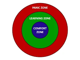 paniczone.png